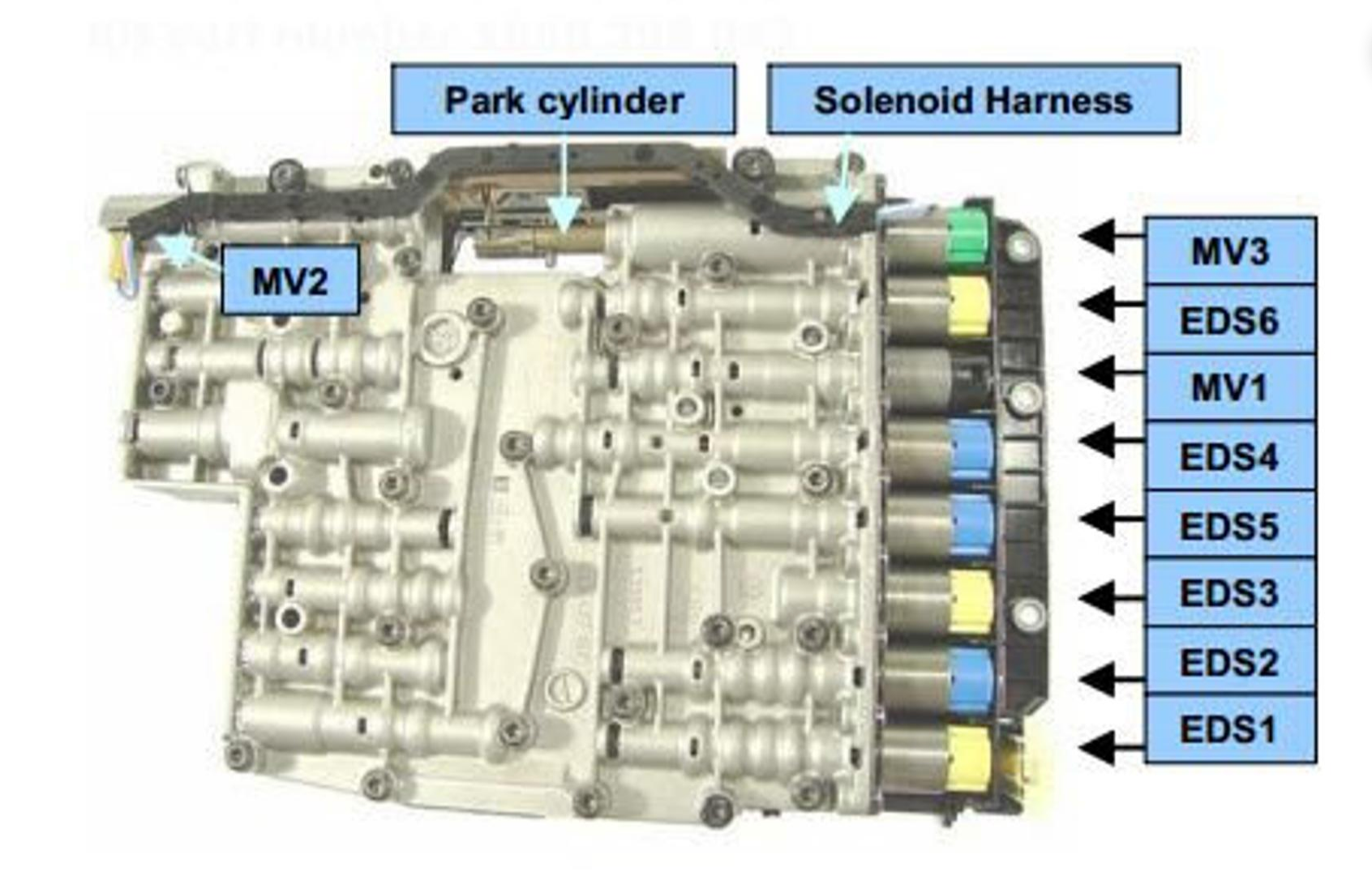 BMW E65/E66 7-Series Auto Trans Solenoid Valve Kit By ZF OEM 1068298043 – image 2