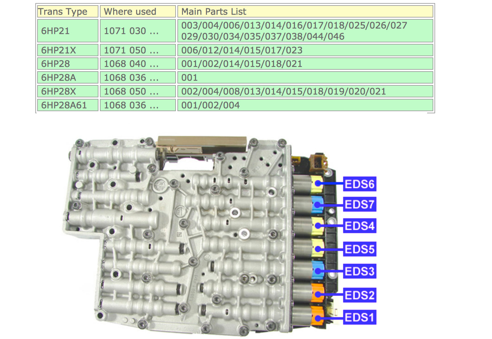 BMW E9X 335i,335xi & 335i xDrive Automatic Transmission Solenoid Kit By ZF OEM 1068298046 – image 2
