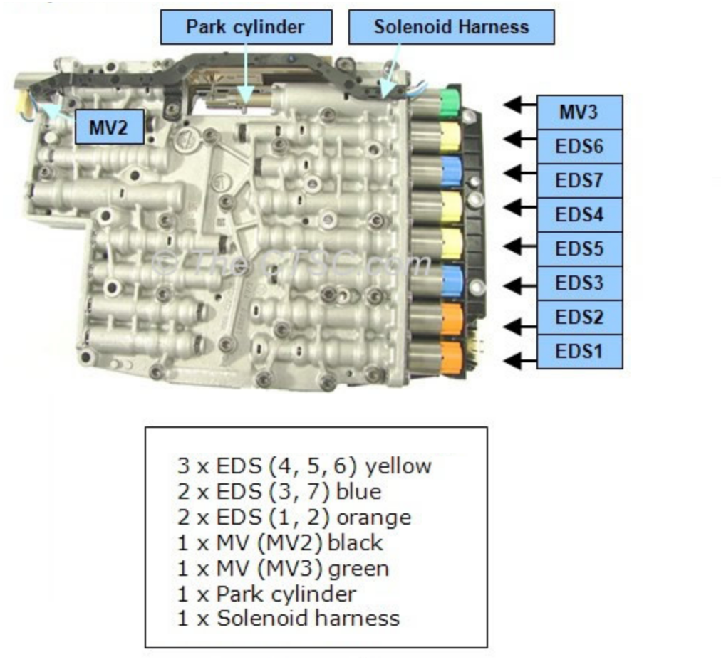 BMW E70 X5 Auto Transmission Solenoid Valve Kit By ZF OEM 1068298047 – image 7