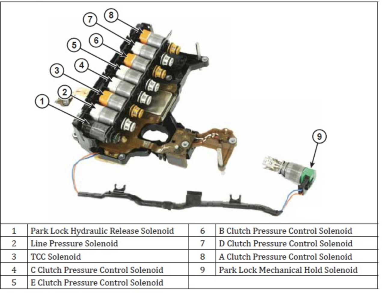 BMW G05 X5 Auto Transmission Solenoid Valve Kit By ZF OEM 1087298388 – image 5