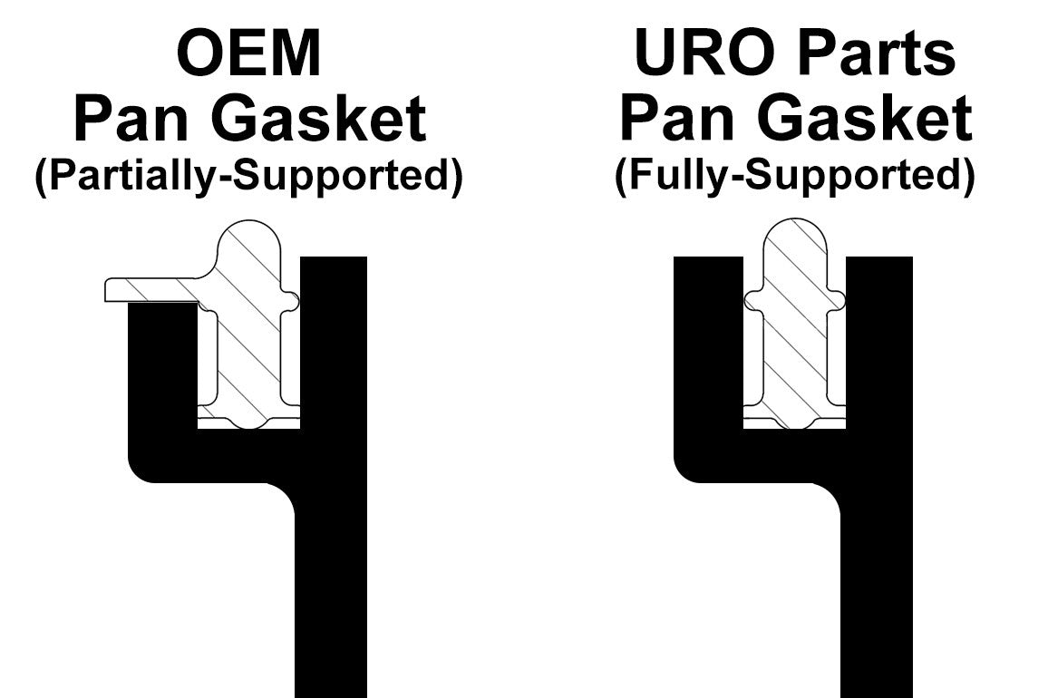 BMW F30 320i & 328i Aluminum Engine Oil Pan Assembly By Uro 11137618512 (2012-2018) – image 7