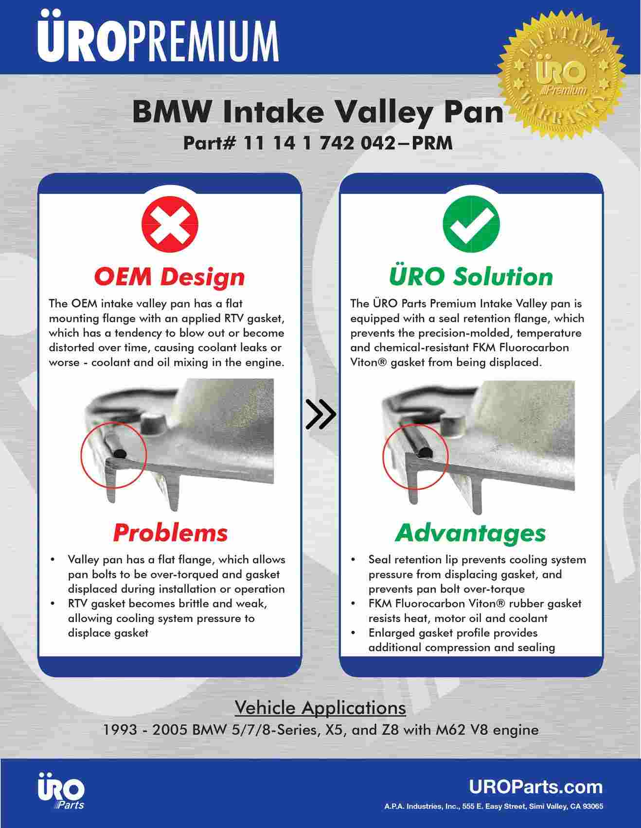 BMW E38 7-Series Upgraded Engine Valley Pan Seal By Uro 11141742042 – image 5