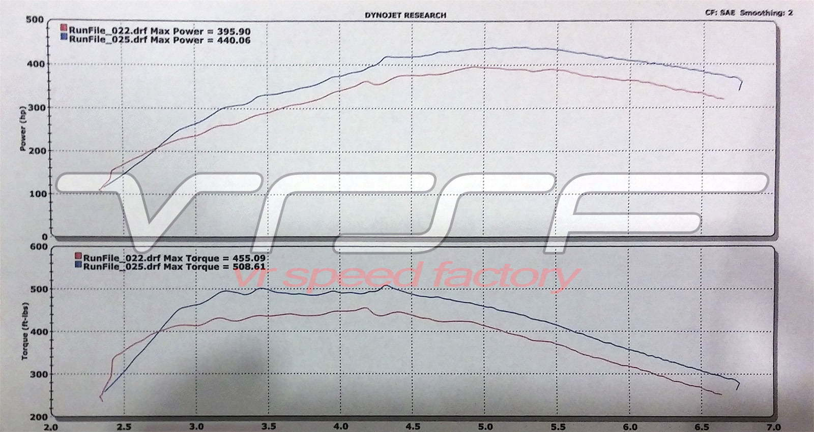 VRSF OEM Location High Flow Silicone Inlet Intake Kit N54 07-10 BMW 135i/335i/535i/1M/Z4 10901050 – image 4
