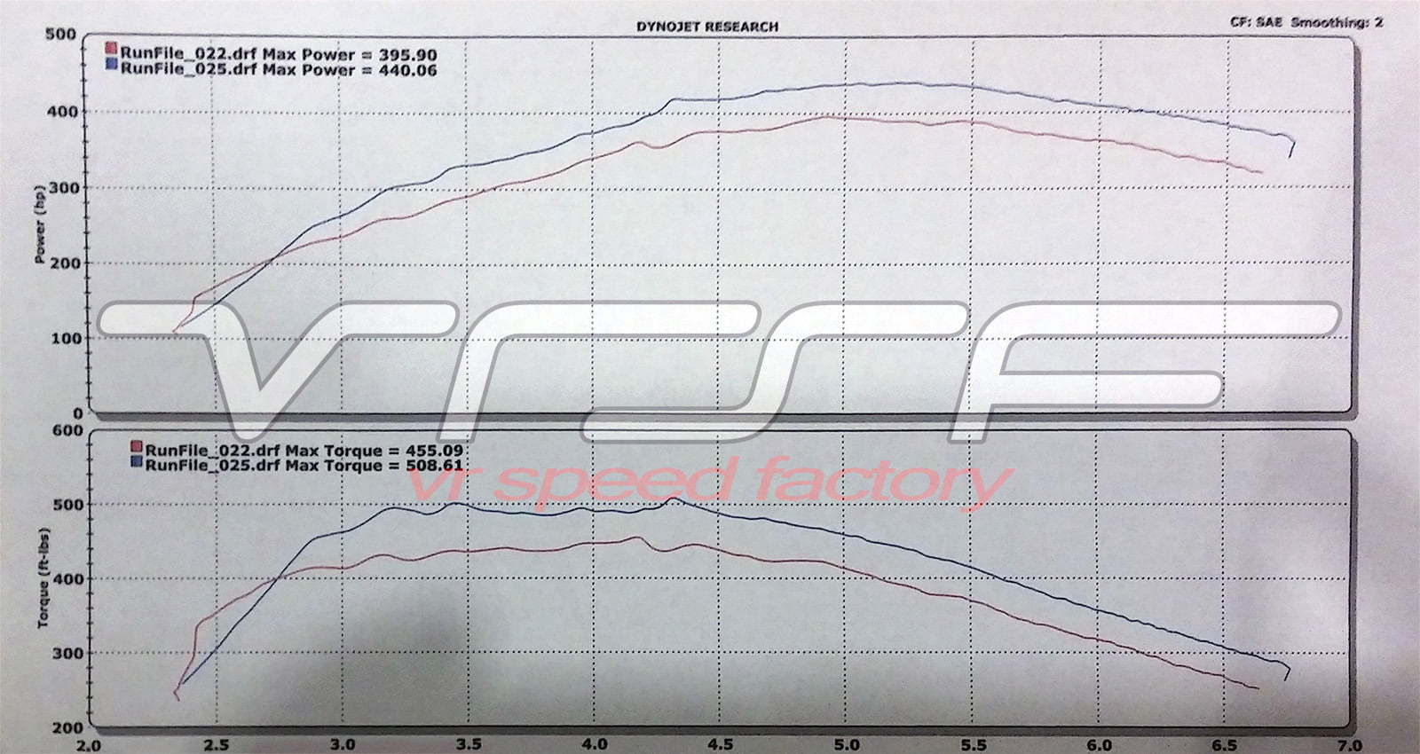 VRSF Stainless Steel High Flow Inlet Intake Kit N54 07-10 BMW 335i / 08-10 BMW 135i 10901070 – image 4