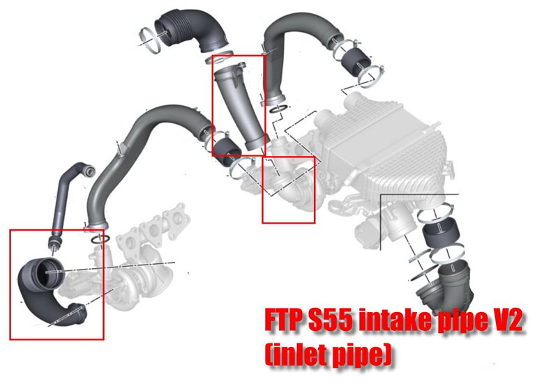 FTP BMW S55 inlet pipe kit V2 (intake pipe)F80 M3, F82/F83 M4 ,F87 M2 competition – image 6