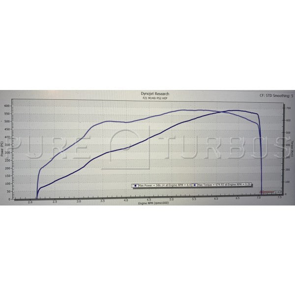 Pure Turbos BMW B58 F-Series (GEN 1) PURE800 bmw-b58-f-series-pure-800 – image 2