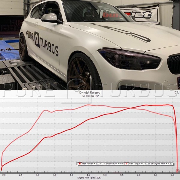 Pure Turbos BMW B58 G-Series (Gen 2) PURE800 bmw-b58-g-series-pure-800 – image 3
