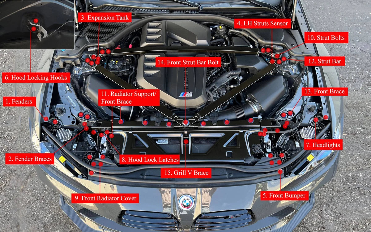 Titanium BMW G8X 2020+ M2/M3/M4 Deluxe Dress Up Hardware Kit (G80/G81/G82/G87) – image 5