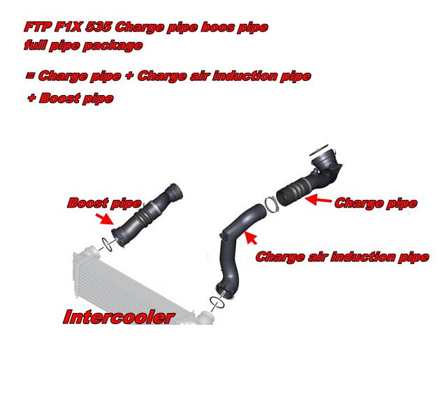 FTP F1X 535 Charge pipe boos pipe full pipe package – image 3