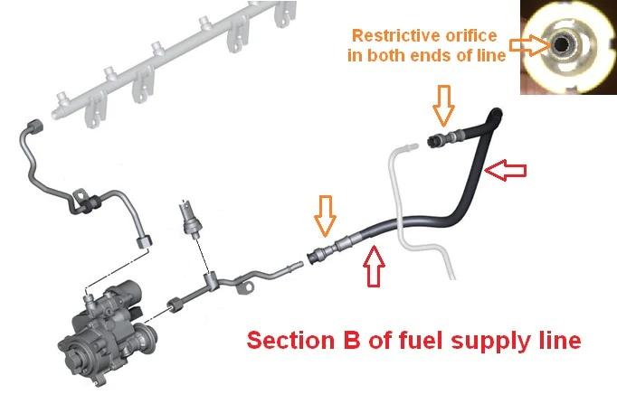 Fuel-It! BMW E-Chassis Fuel Line and Ethanol Sensor Upgrades – image 6