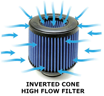 BMS Billet Intake for BMW F39 X2 M35i, F44 M235i, F40 M135i (Transverse Engines) – image 2