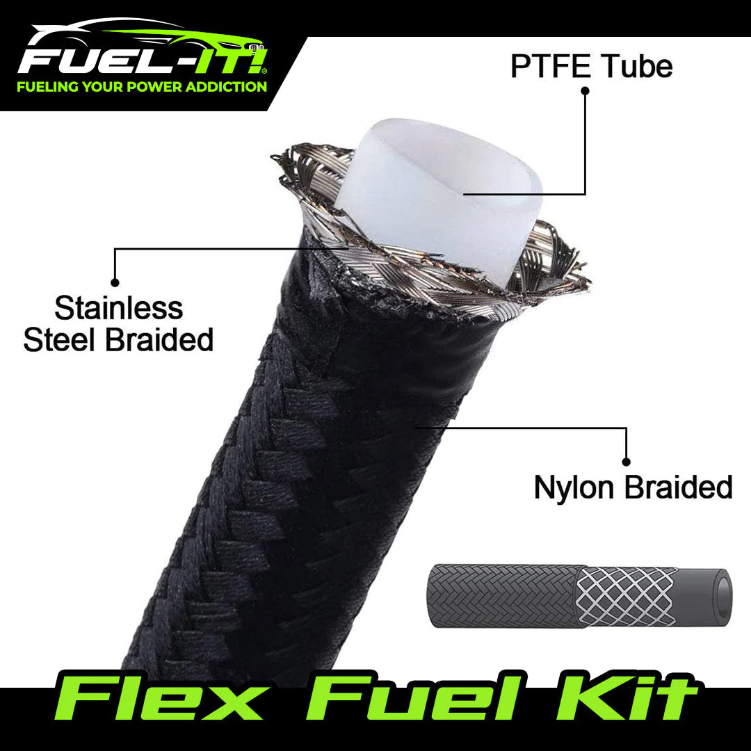 Fuel-It! Bluetooth FLEX FUEL KIT for the S63TU 2012-2016 F10 BMW M5 & 2012-2019 F12/F13 M6 – image 5