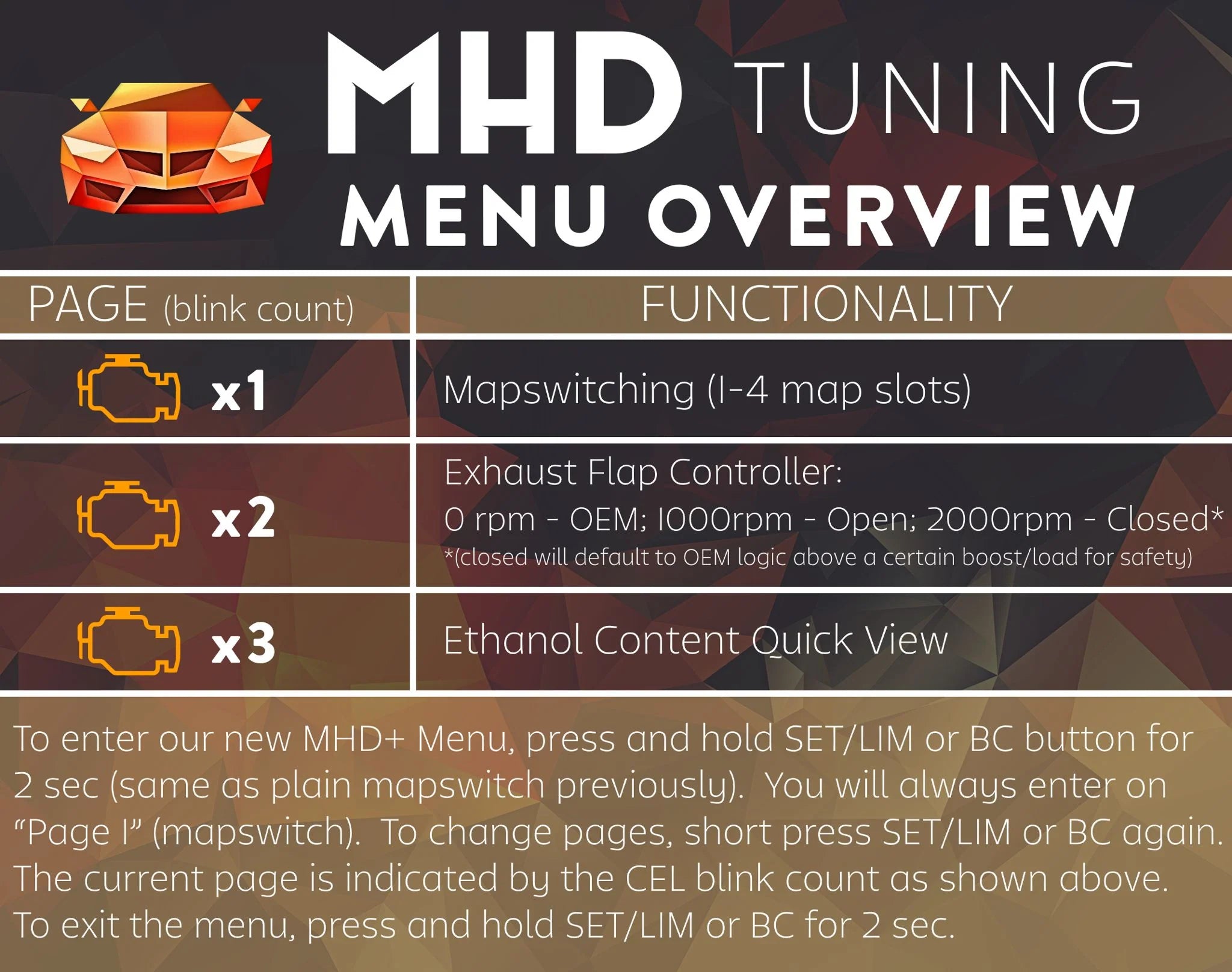 MHD Super Tuning License for S55 – image 3