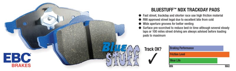 EBC 2021+ BMW M3/M4 3.0TT (G80/G82/G83) Bluestuff Rear Brake Pads – image 4