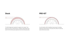 Eibach Pro-Kit 21-23 BMW M3 (G80) Competition Xdrive (Front Lowering Springs Only) – image 2