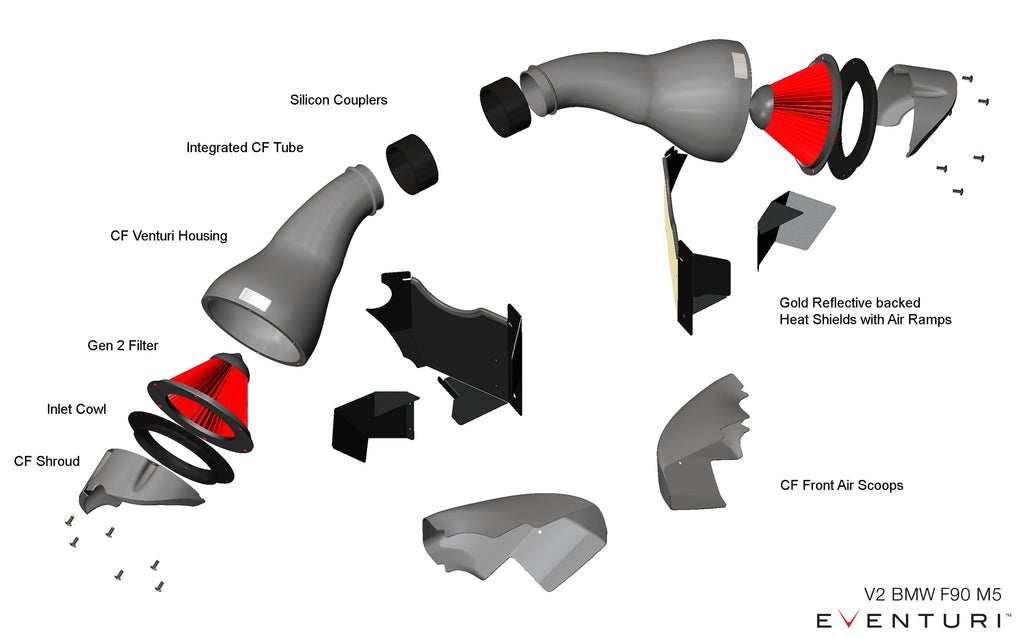 Eventuri BMW F90 M5 / F9X M8 Black Carbon Intake System - V2 EVE-F9XM5M8-CF-INT – image 2