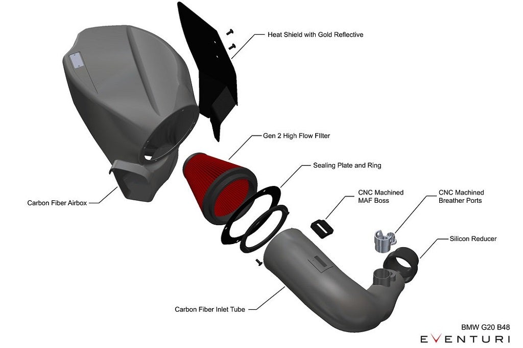 Eventuri BMW G20 3-Series B48 Black Carbon Intake System - PRE November 2018 EVE-G20B48-V1-INT – image 2