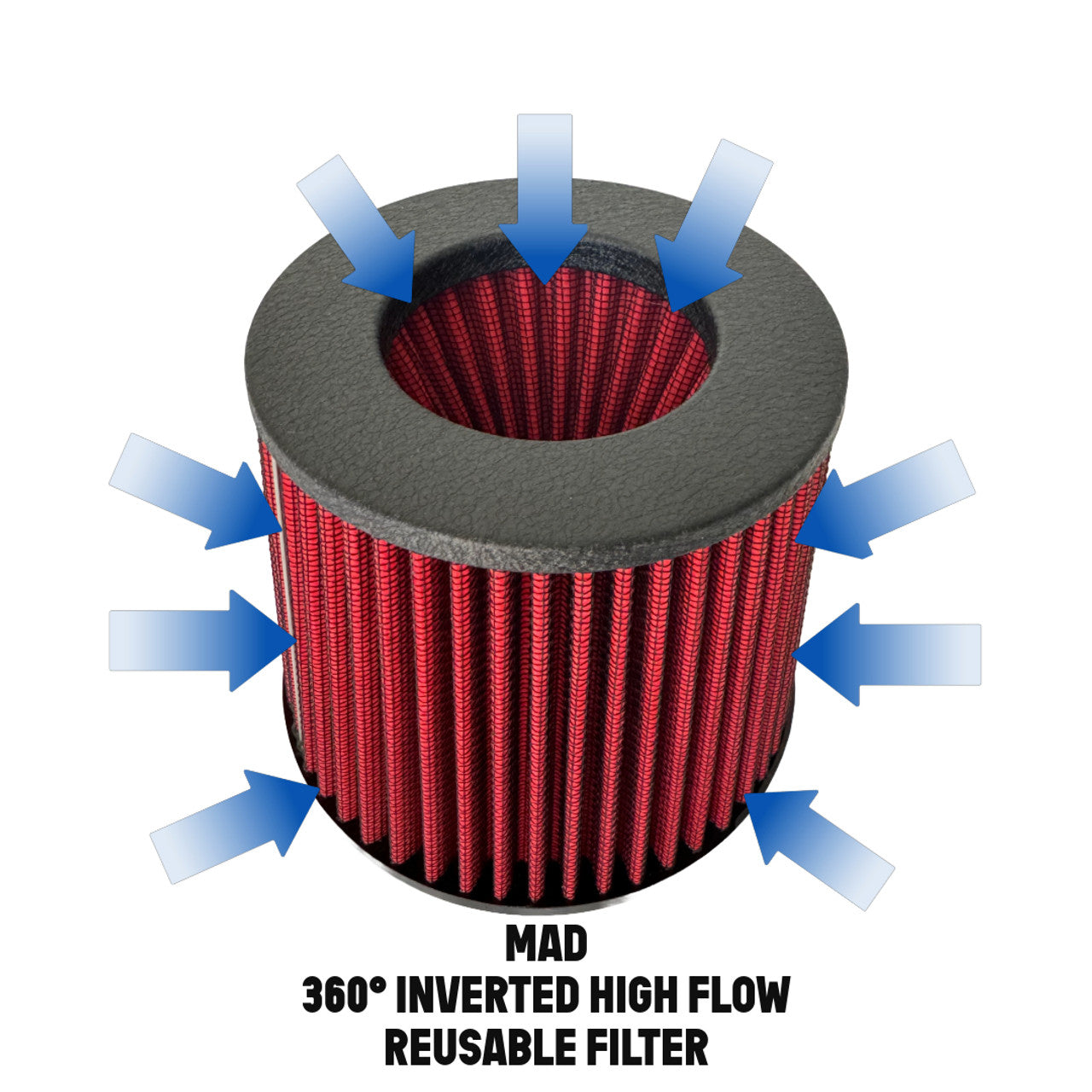 MAD BMW M2 M3 M4 G80 G82 G87 Carbon Fiber Cold Air Intake "V2" – image 5