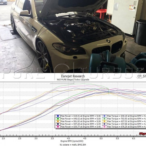Pure Turbos BMW N63/N63tu Stage 1 Upgrade Turbos bmw-n63-n63tu-pure-stage-2 – image 2